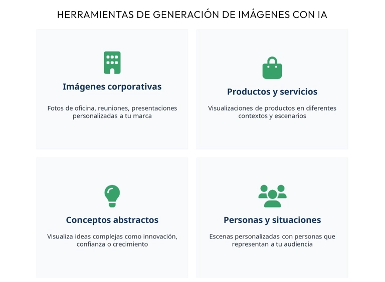 Herramientas de generación de imágenes con Inteligencia artificial