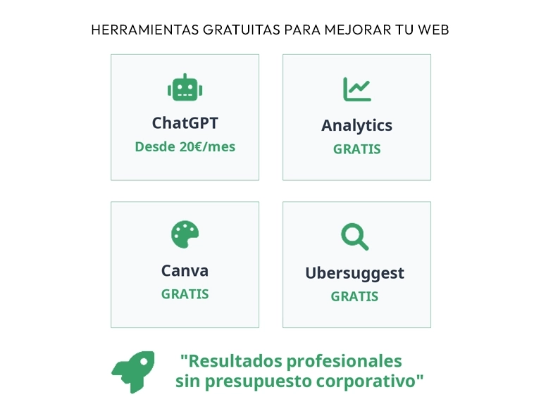 Herramientas gratuitas para mejorar tu web